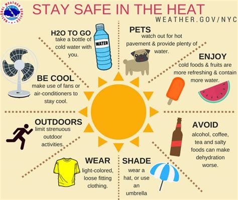 L.A. County health officials offer tips for staying cool ahead of hot holiday weekend