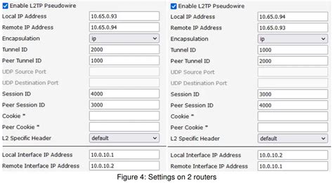 L2tp fios router.  For complete information, user guides and step-by-step help in...