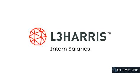 L3harris salary. Things To Know About L3harris salary. 