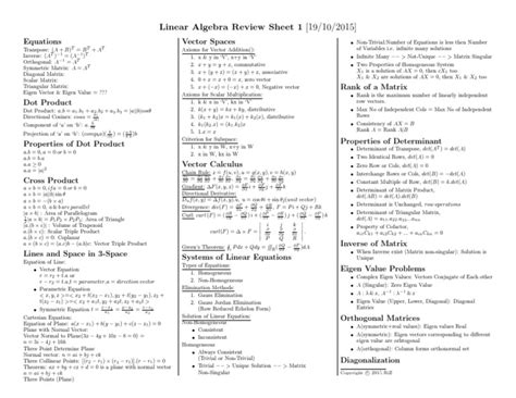 LA Cheat Sheet Eigenvalues And Eigenvectors Matrix (Mathematics)