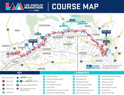 LA Marathon Distances & Courses - The McCourt … - wintechmobiles.com