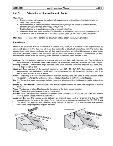 Lab 1. Orientation of Lines and Planes – Geological Structures: a ... - wintechmobiles.com