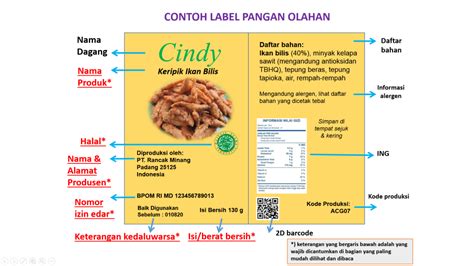 Label Produk Minuman: Fungsi, Contoh & Ukuran Ideal- KitaLabel - muktibox.com