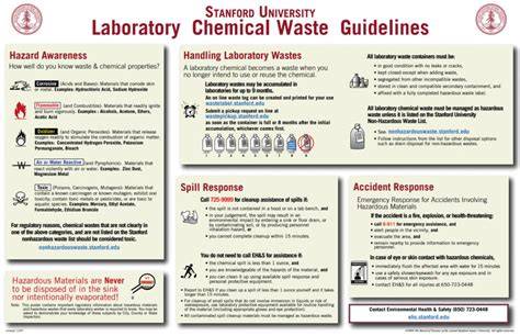 LABORATORY CHEMICAL WASTE MANAGEMENT GUIDELINES - raincitystudios.com