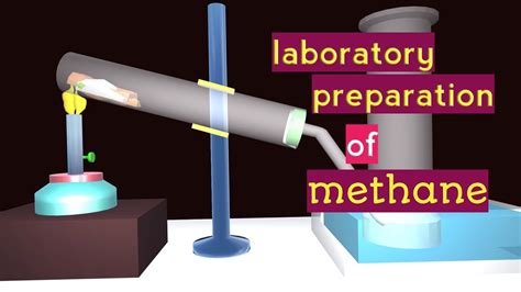 Laboratory Preparation of Methane - Alkane - Chemistry … - wintechmobiles.com