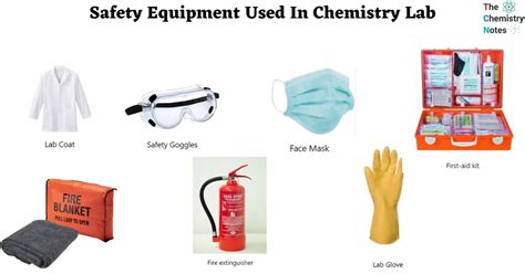 Laboratory Safety Equipment - Canadian Scientific - wintechmobiles.com