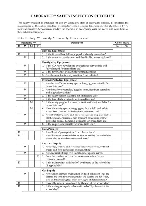 Laboratory Safety Inspection Checklist - wintechmobiles.com