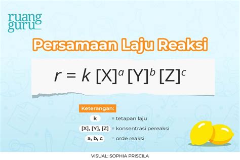 Laju reaksi - Wikipedia bahasa Indonesia, ensiklopedia … - wintechmobiles.com