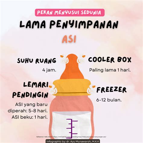 Lama Penyimpanan Asi - wintechmobiles.com