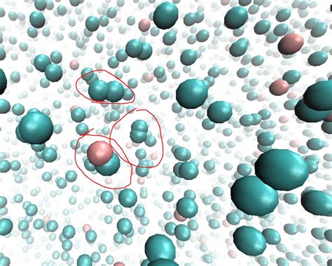 LAMMPS - A flexible simulation tool for particle-based materials ...