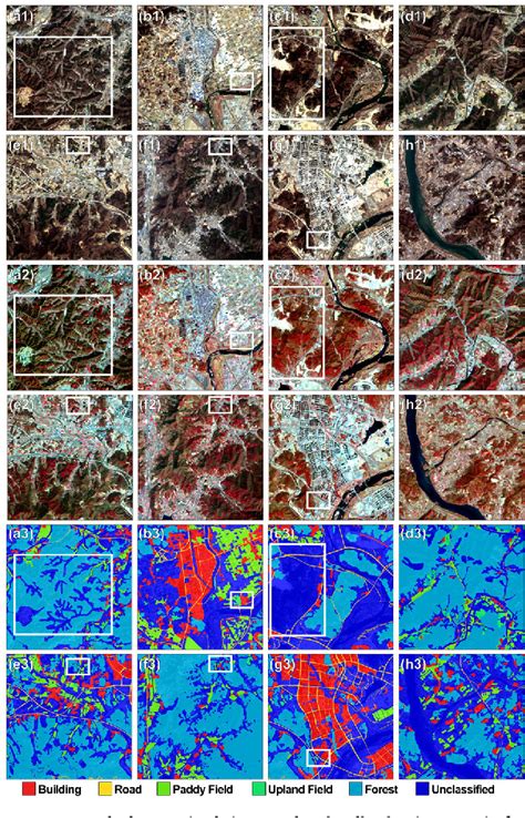 Land Cover Classification From RGB and NIR Satellite Images Using ... - wintechmobiles.com