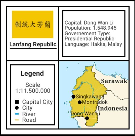 Lanfang Republic - wintechmobiles.com