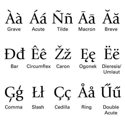 LANGUAGE WITH AN ATKAN DIALECT - 5 Letters