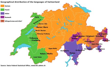 Languages of Switzerland - wintechmobiles.com