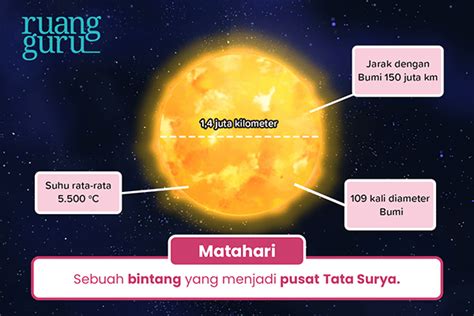 Lapisan dan Energi Bintang Matahari | PDF - Scribd - wintechmobiles.com