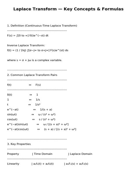Laplace Transform Homework: Key Concepts and Solutions Guide - wintechmobiles.com
