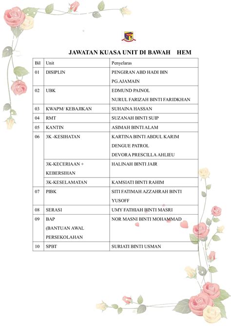 LAPORAN KANTIN 2024 - Membalik Buku Halaman 1-17 AnyFlip