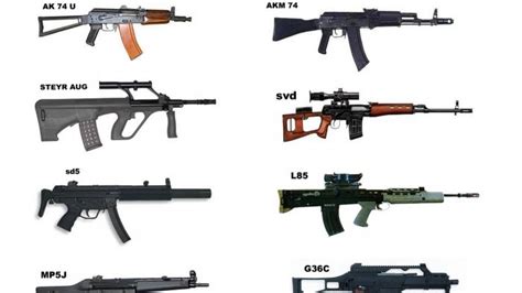 Laras (senjata api) - Wikipedia bahasa Indonesia, ensiklopedia bebas - wintechmobiles.com