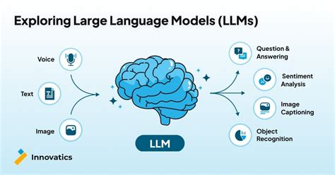 Large Language Models for Missing Data Imputation: Understanding ... - coolestguyplanet.net