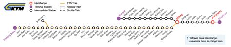 LARGEST - Train from Singapore to JB Sentral - Easybook