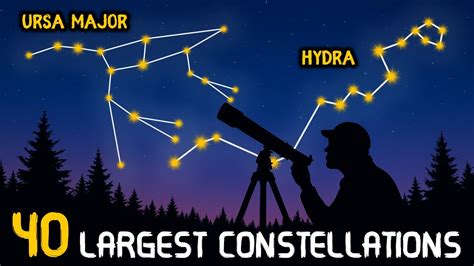 Largest Constellation - wintechmobiles.com