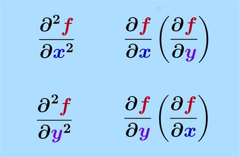 Las ecuaciones en derivadas parciales de Riemann: un camino a la ... - wintechmobiles.com