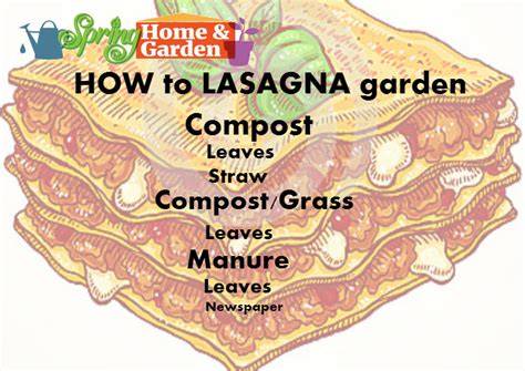 Lasagna Gardening: The Simplest Way to Start New … - raincitystudios.com