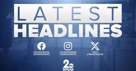 Latest News, News Headlines & Share/Stock Market News - muktibox.com