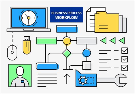 LATEST POSTS Workflow Productivity StartingPoint