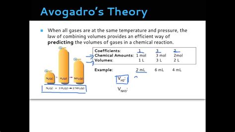 Law of Combining Volumes Definition - ThoughtCo - wintechmobiles.com