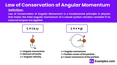 Law Of Conservation Of Angular Momentum And Its Application - wintechmobiles.com