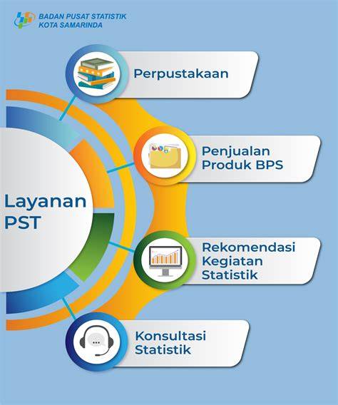 Layanan - Jasa Keruk Sedot Pasir Lumpur - raincitystudios.com