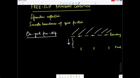 LBM Lecture 10: Free-slip and moving wall boundary …