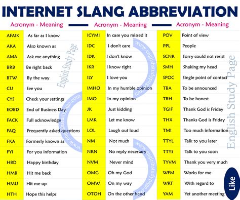 LBO - Slang/Internet Slang - Acronym Finder