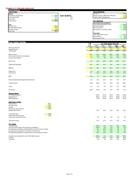 LBO Model Template Goodwill (Accounting) Balance Sheet