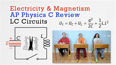 LC Circuits Review for AP Physics C Electricity and YouTube