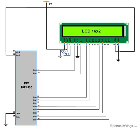 LCD16x2 interfacing with PIC18F4550 PIC Controllers