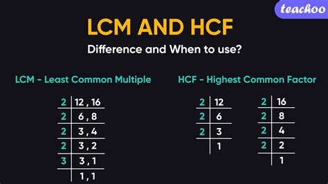 LCM and HCF of 9 , 30 and 90 - YouTube