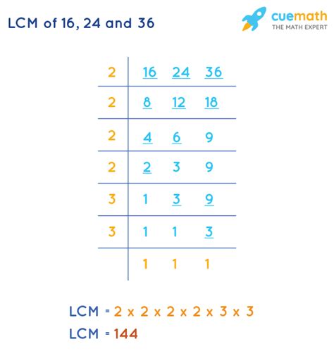 LCM of 16, 24 and 36 - getcalc.com