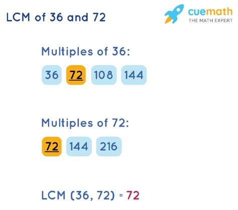 LCM of 36, 50 and 72 - getcalc.com