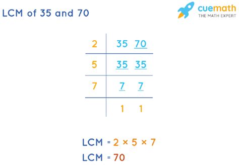 LCM of 70 and 35 - coolconversion.com