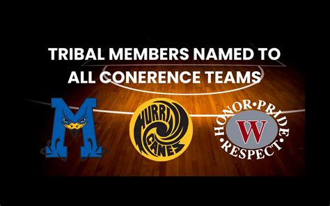 LCO Tribal Members Earn All-Conference Recognition