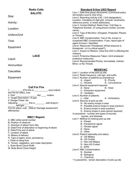LDAC Cheat Sheets