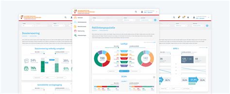 LDF Dashboard - ClaudicatioNet