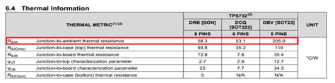 LDO Basics: Thermals – How hot is your application? - Power …