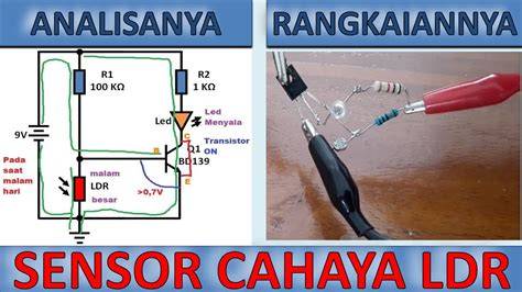 LDR SENSOR Colmek memek basah & kameo bintang terkenal topik vidio bokeb indonesia karakter relatable tentang sistem adaptif situs database penulis Line update rilis film image 1