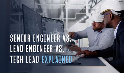 Lead Engineer - Computational Fluid Dynamics Group - muktibox.com