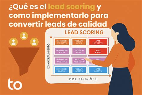 Lead scoring - coolestguyplanet.net
