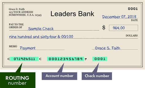 LEADERS BANK - Routing Numbers