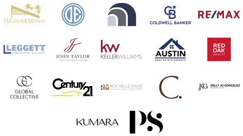 Leading Private Real Estate Investment Company - coolestguyplanet.net